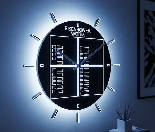 Zeitmanagement Methoden: Eisenhower Matrix für Selbstständige und Unternehmer zur Effizienzsteigerung
